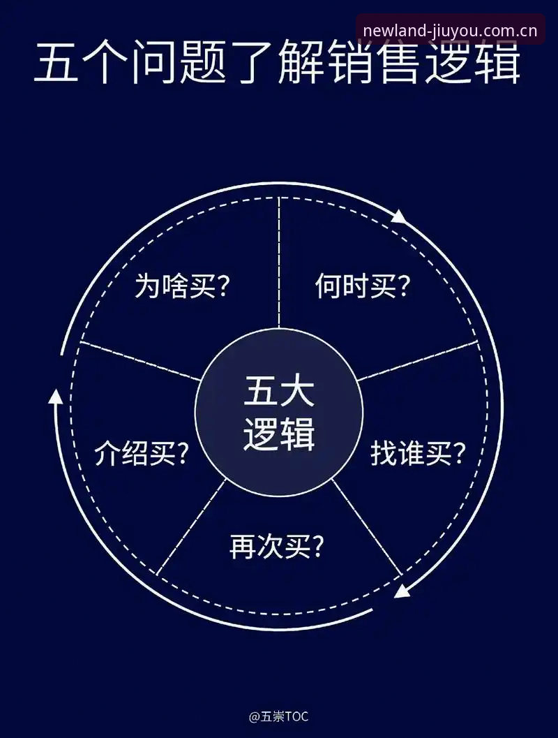 畅玩新大陆九游 app 安装包 九游游戏平台生态解析:畅玩新大陆App安装包与赛事数据的底层逻辑